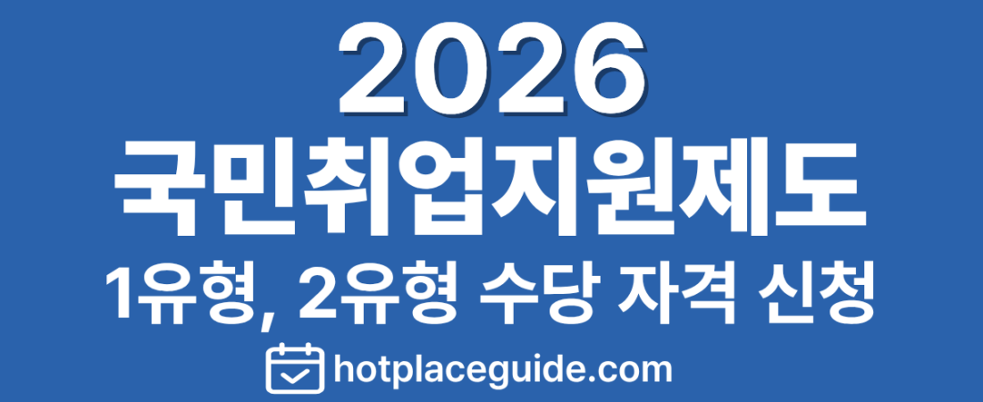 2026 국민취업지원제도 1유형 2유형 자격 조건 및 구직촉진수당 신청 방법 총정리